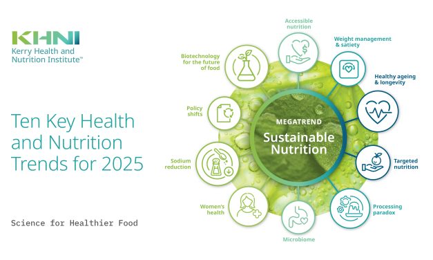 Kerry Health and Nutrition Institute release 2025 Trends