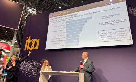 iba 2025: Lesaffre explores nutrition and health claims
