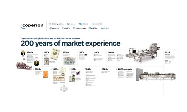 Coperion – Unifying expertise for the baking industry